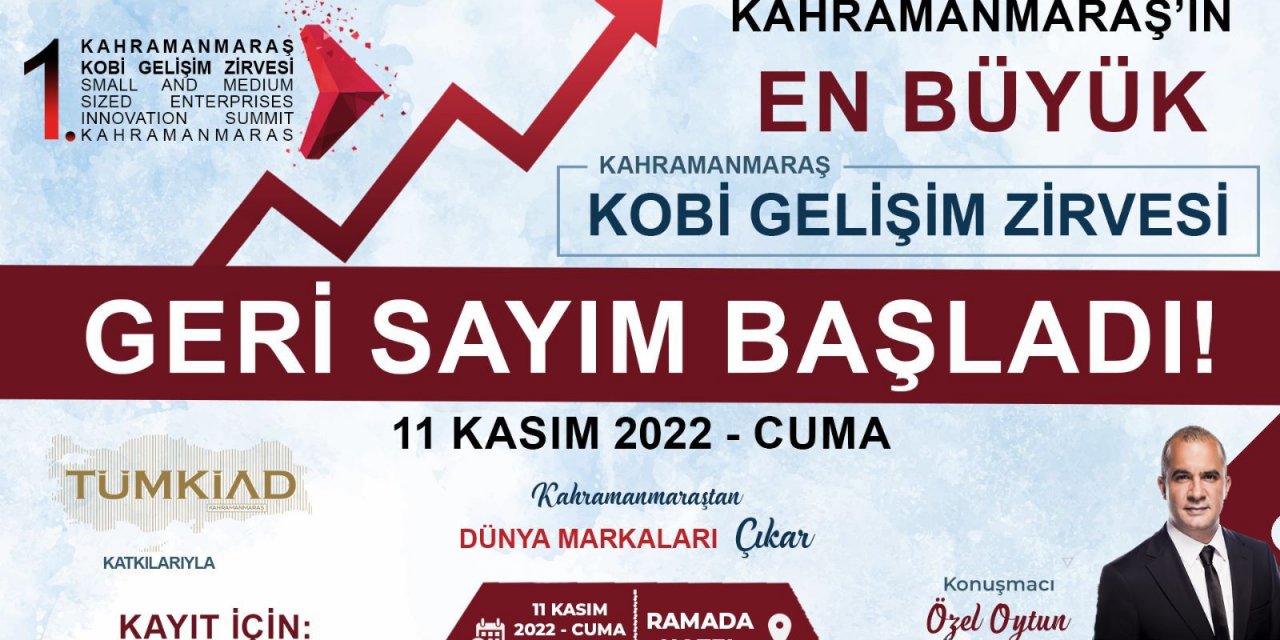 Kahramanmaraş’ın En Büyük Kobi Gelişim Zirvesi 11 Kasım’da!