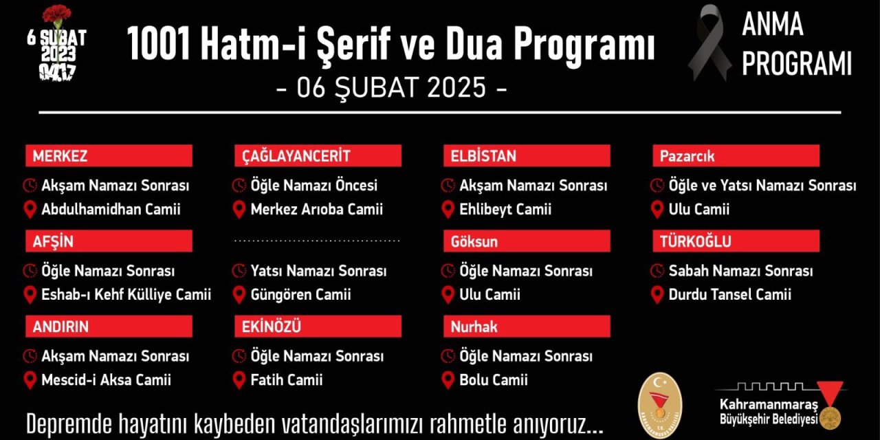 Deprem Şehitleri, Asrın Felaketinin Yıl Dönümünde 11 İlçede Anılacak