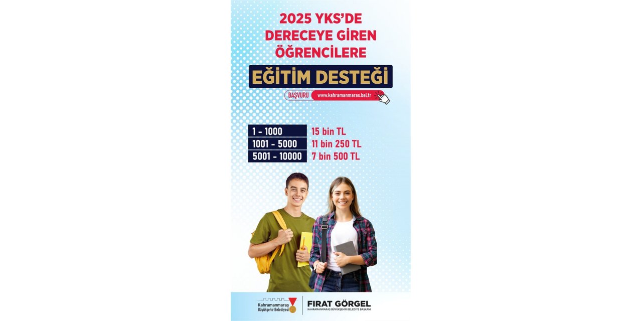Öğrencilerin YKS Başarısına Anlamlı Destek