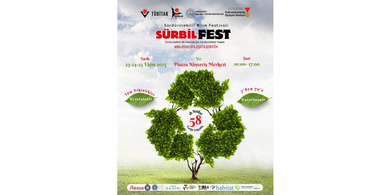 Sürdürülebilir Bilim Festivali 3 Gün Boyunca Kahramanmaraş’ta…