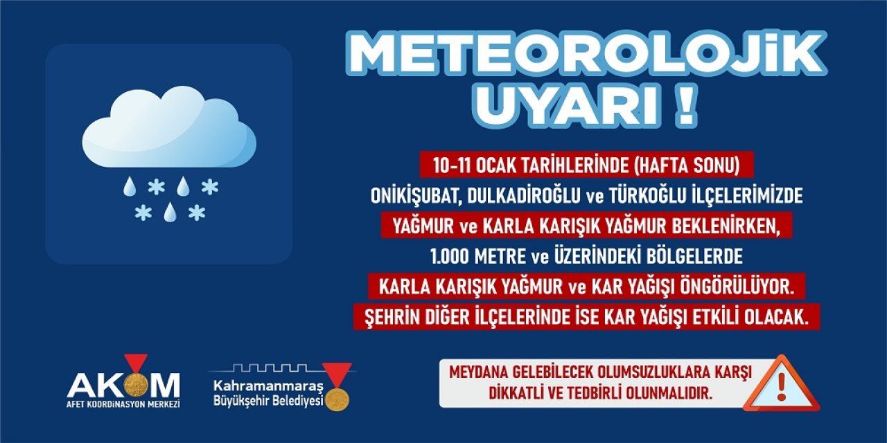 Hafta Sonu Zorlu Hava Koşulları Etkili Olacak!