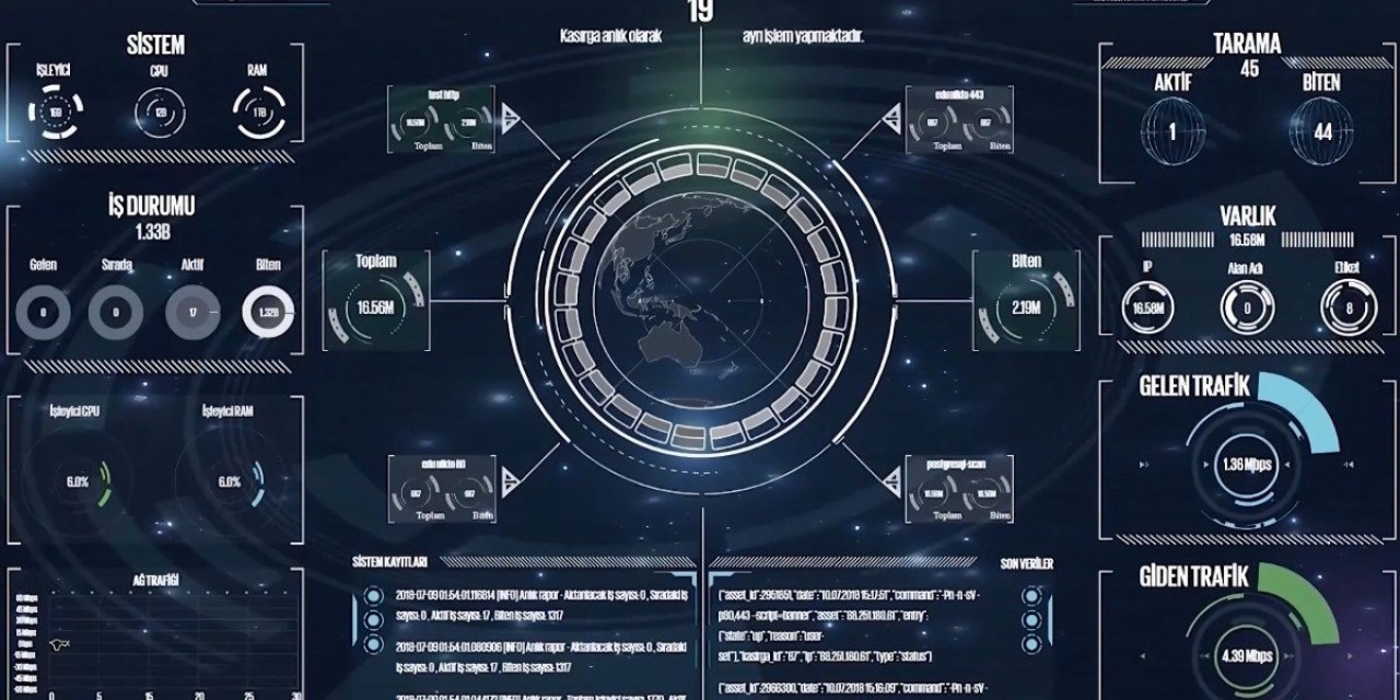 Kahramanmaraş’ta siber operasyon 