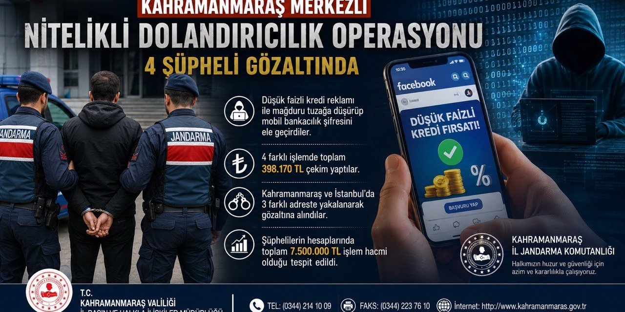 Kahramanmaraş'ta 7,5 Milyonluk Dolandırıcılık Ağı Çökertildi