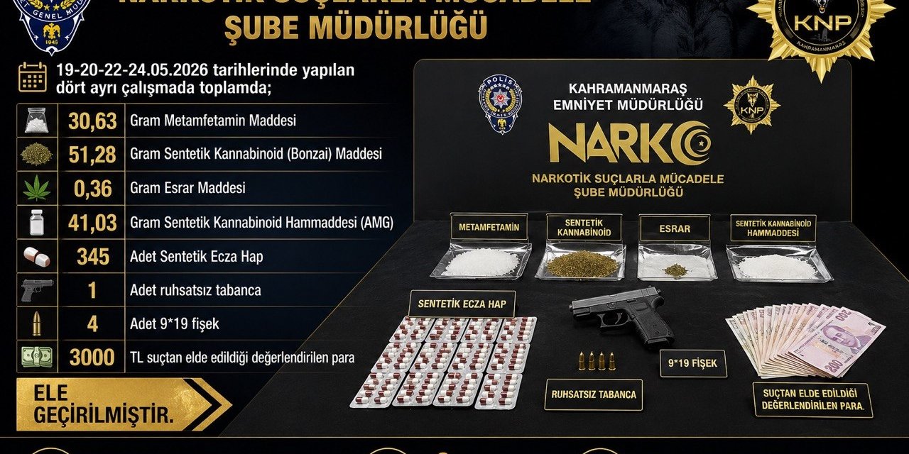 Kahramanmaraş’ta Narkotik Operasyonu: 6 tutuklama