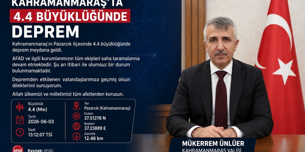 Kahramanmaraş’ta 4.4 Büyüklüğünde Deprem