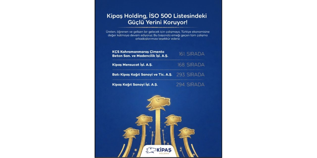 Kipaş Holding, İSO 500'de Dört Şirketiyle Güç Gösterisi Yaptı