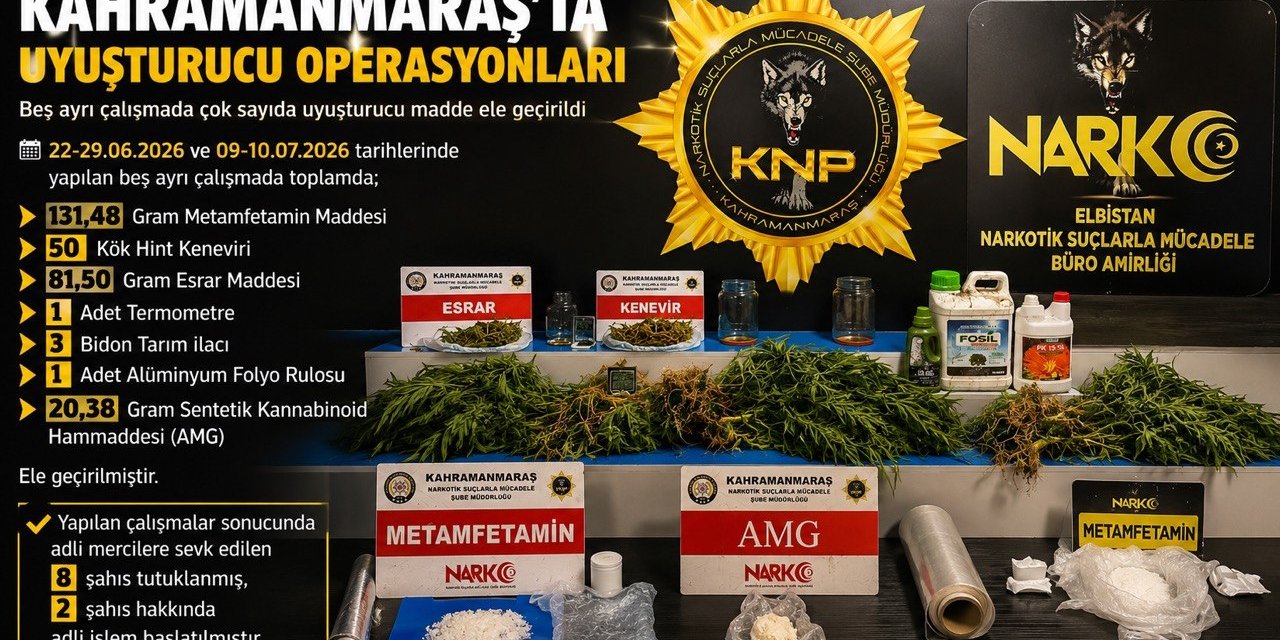 Kahramanmaraş’ta uyuşturucu operasyonları: 8 tutuklama