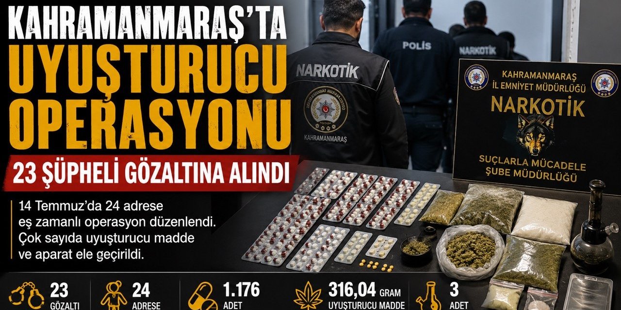 Kahramanmaraş’ta uyuşturucu operasyonu: 23 şüpheli gözaltında