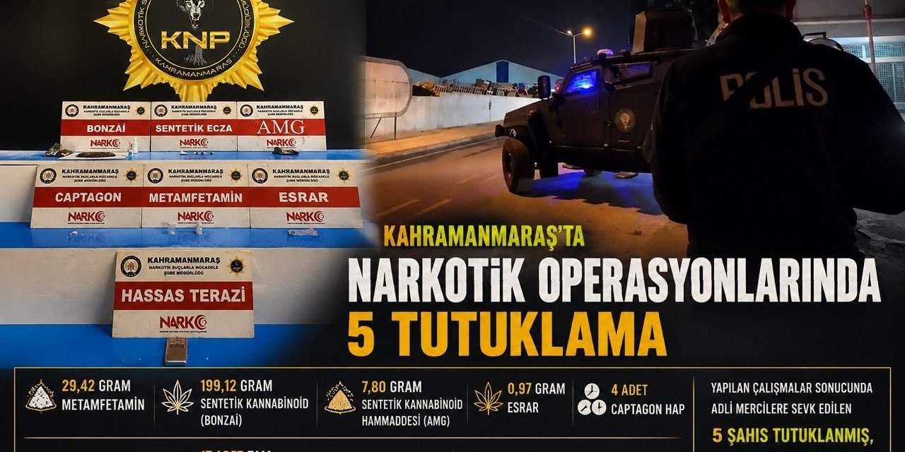 Kahramanmaraş’ta zehir tacirlerine operasyon