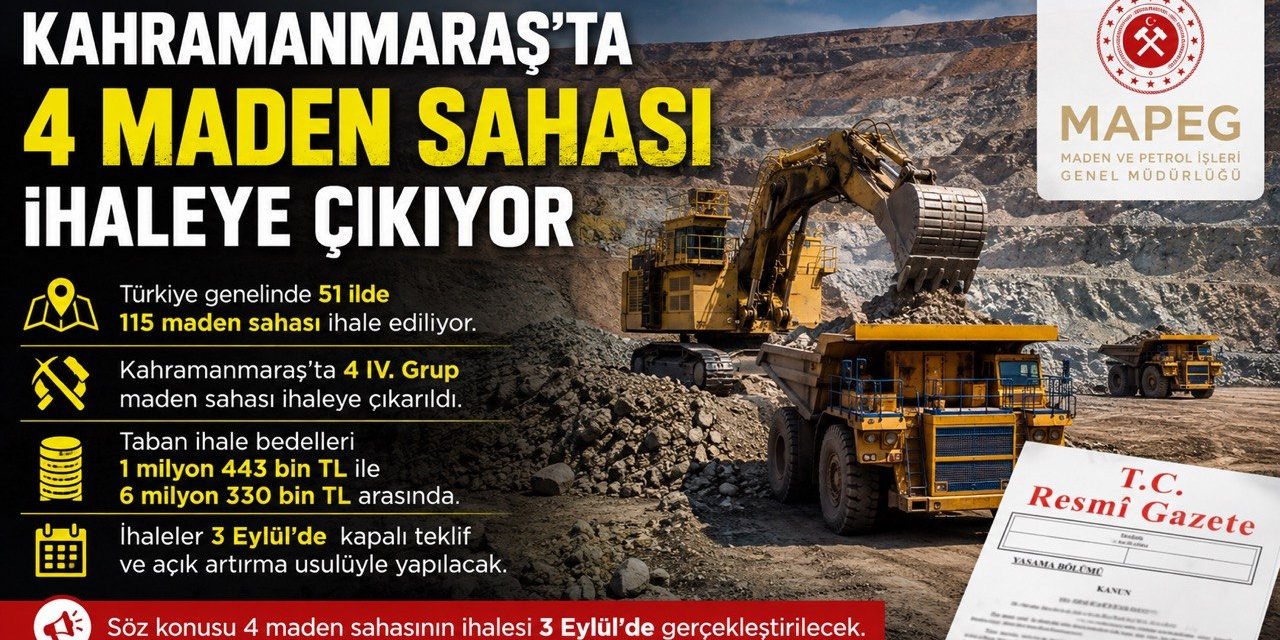 Kahramanmaraş’ta 4 Maden Sahası İhaleye Çıkıyor