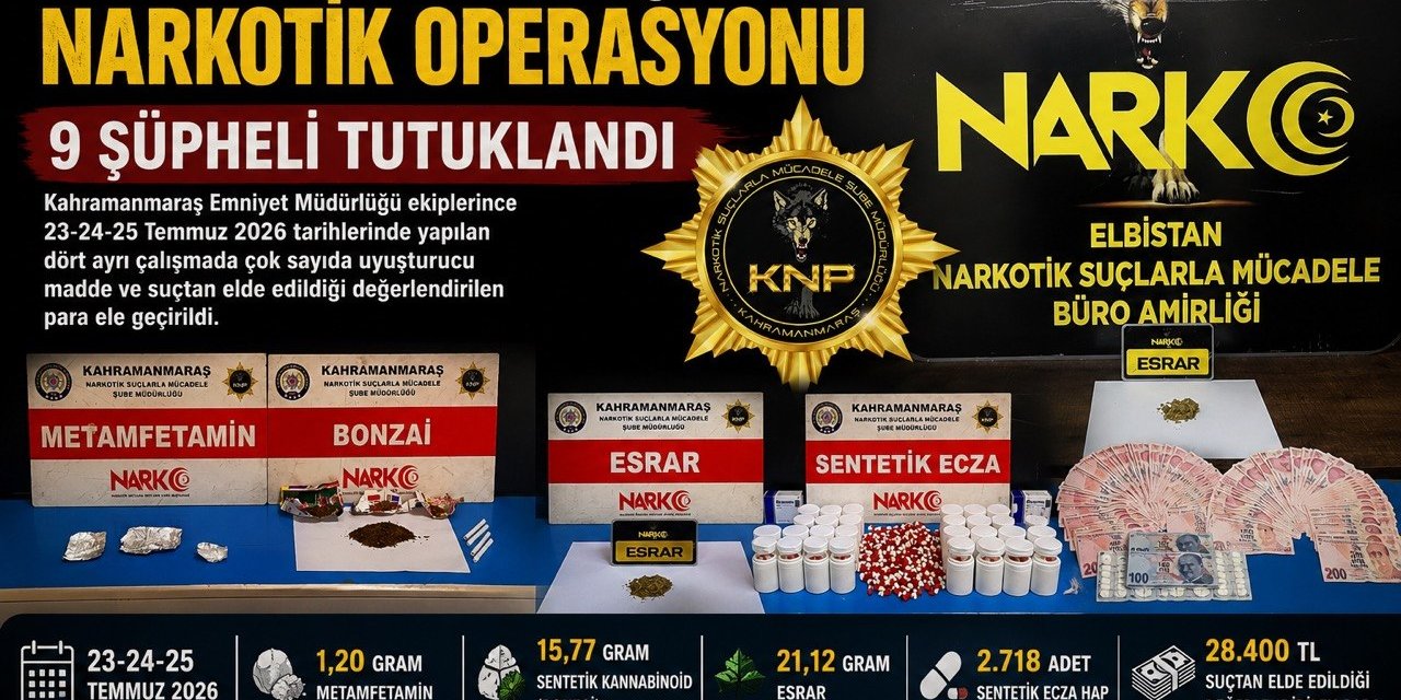 Kahramanmaraş’ta Narko Operasyonu: 9 tutuklama