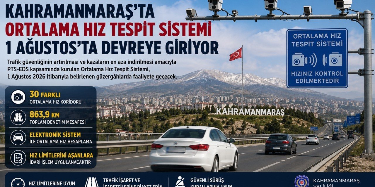 Kahramanmaraş’ta Ortalama Hız Tespit Sistemi 1 Ağustos’ta Devreye Giriyor