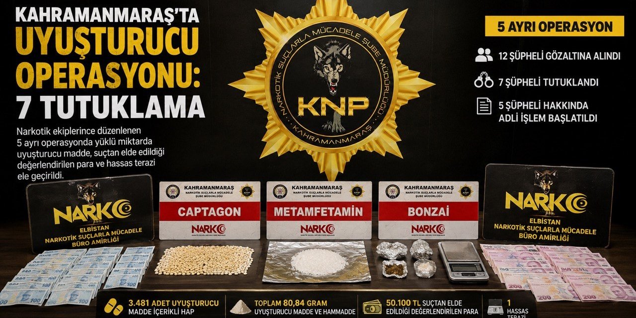 Kahramanmaraş’ta uyuşturucu operasyonlarında 7 şüpheli tutuklandı