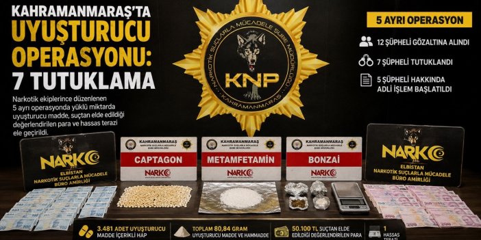 Kahramanmaraş’ta uyuşturucu operasyonlarında 7 şüpheli tutuklandı