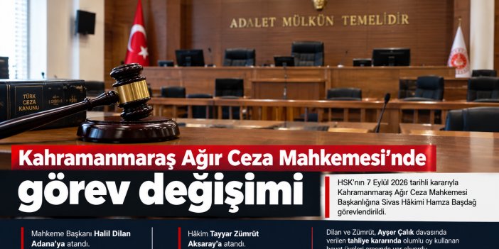 Kahramanmaraş Ağır Ceza Mahkemesi’nde görev değişimi