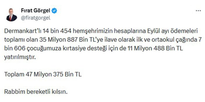 Kahramanmaraş’ta Eylül Ayında Dermankartlı Ailelere 47 Milyon Lirayı Aşan Destek Sağlandı
