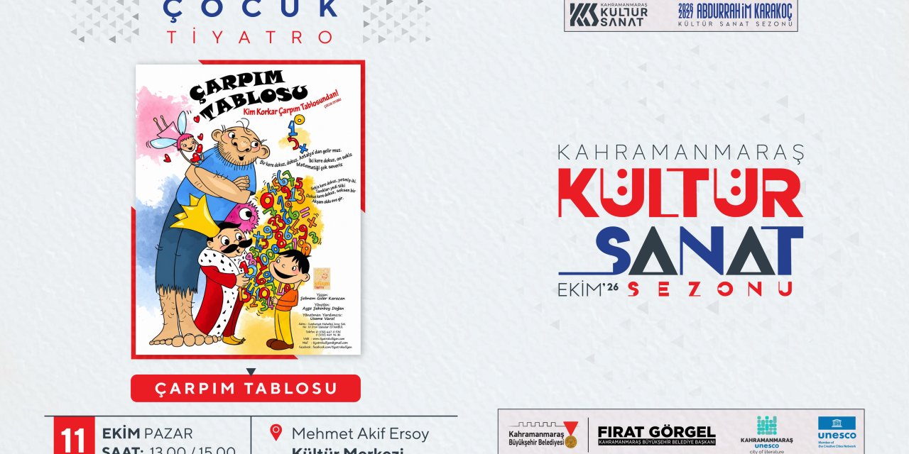 Kahramanmaraş’ta Çocuklara ve Yetişkinlere Sanat Dolu Pazar