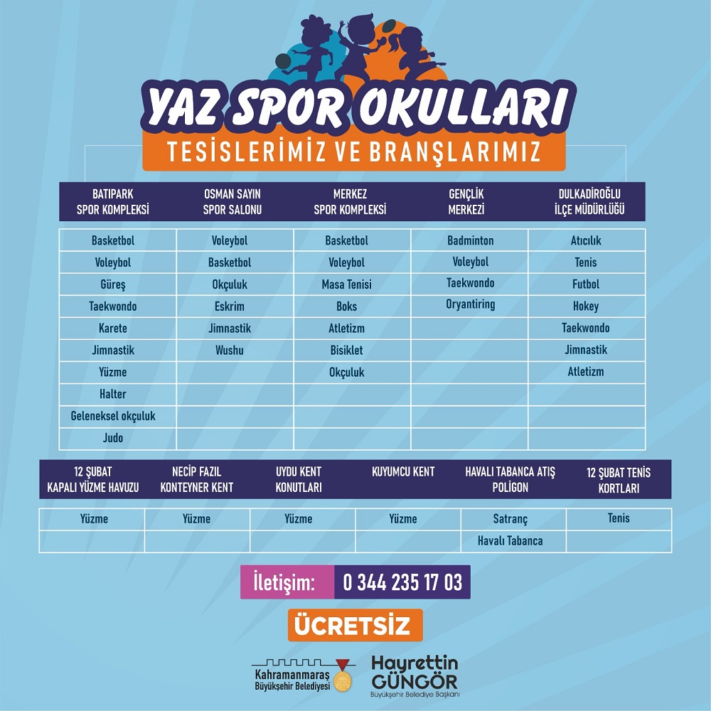 yaz-spor-okullari-2.jpg
